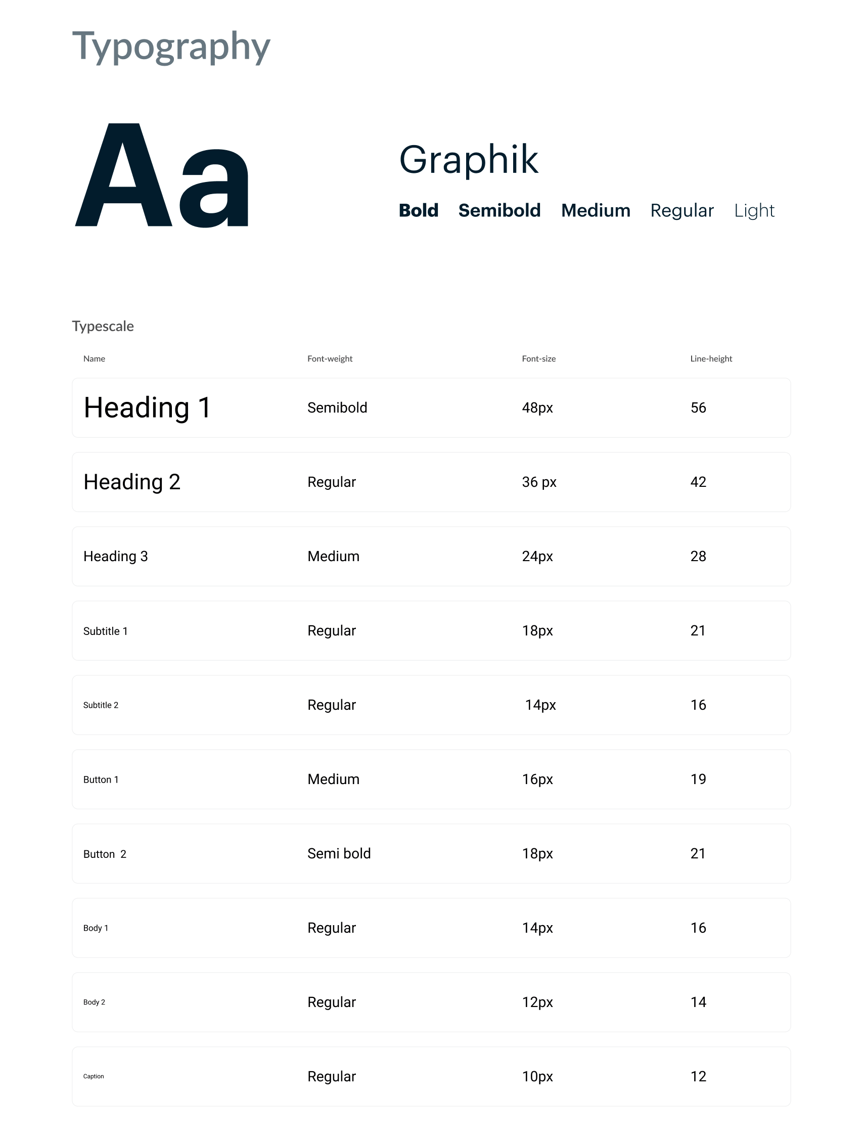 OLX Typography