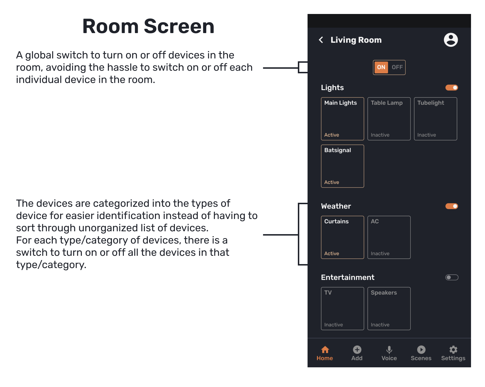 SmartHome Rooms Screen